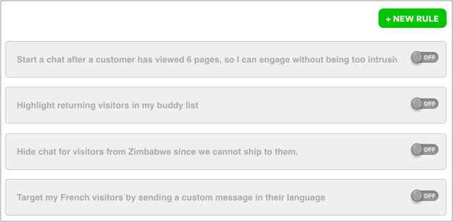Targeted chat goal examples: Engage visitors, highlight returning visitors, hide chat, target visitors from a specific country.