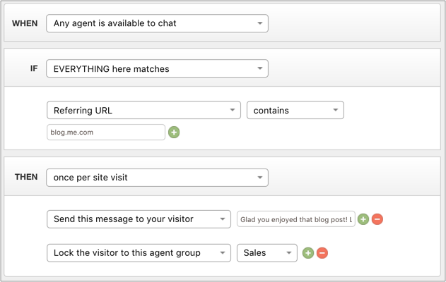 Example of a targeted chat rule that sends a message to blog readers and routes their chats to sales.