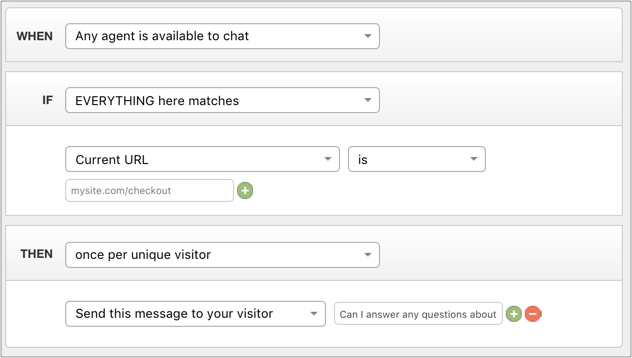 Example of an automated chat rule that sends one message per unique visitor on a single page.