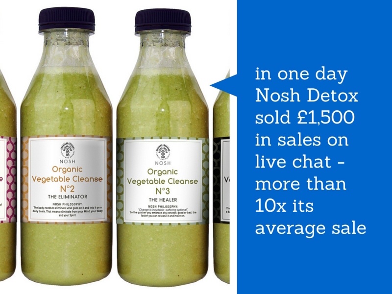 Nosh Detox usese live chat software on its website to close more sales. Sales on chat are often 10X larger than average sales.