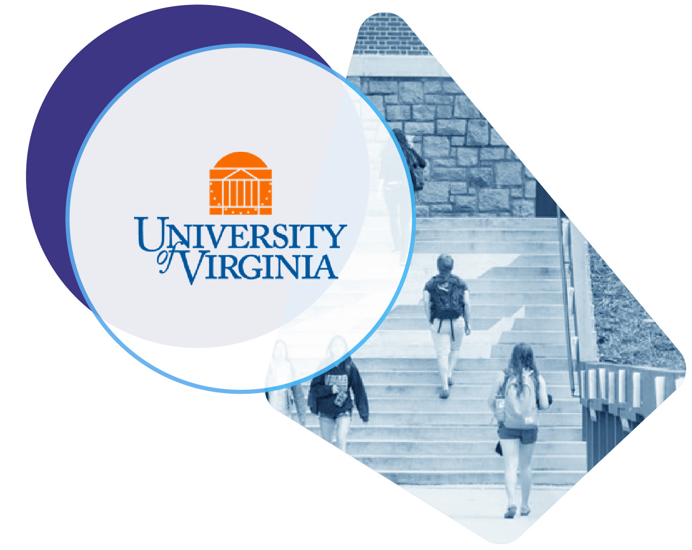 The Career Center at UVA