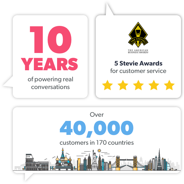 Image showing Olark's customer service awards and impressive numbers