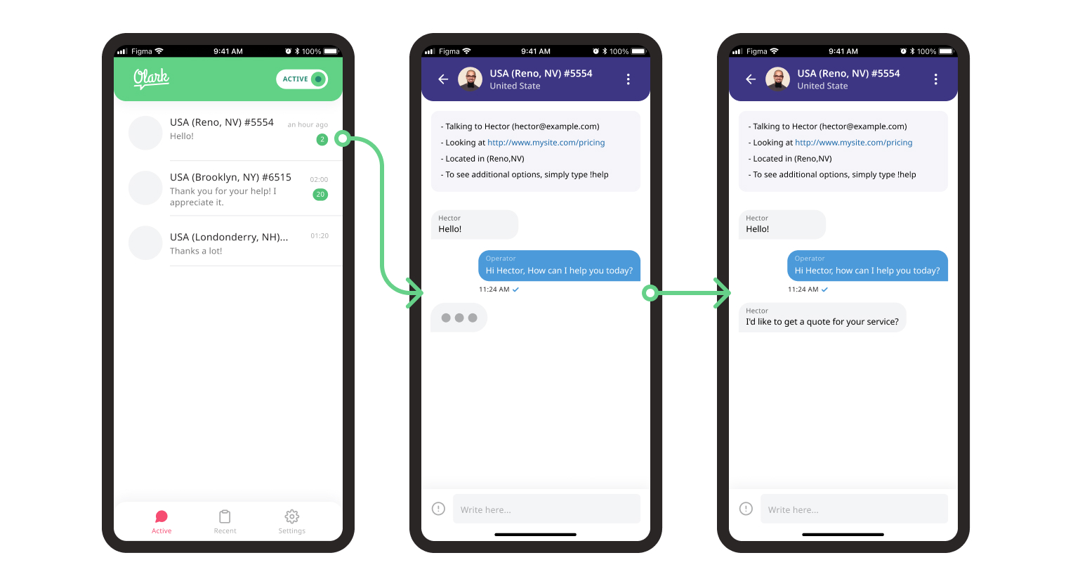 Graphic showing the
 immediacy of chat using a mobile device